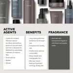 بالم مو Lakme مدل K.Beauty TOP-TEN حجم 150 میلی لیتر - Image 6