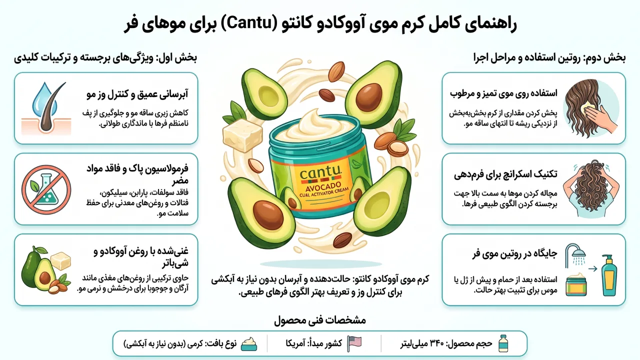 معرفی کرم مو Cantu مدل Avocado Hydrating Curling حجم 340 میلی لیتر