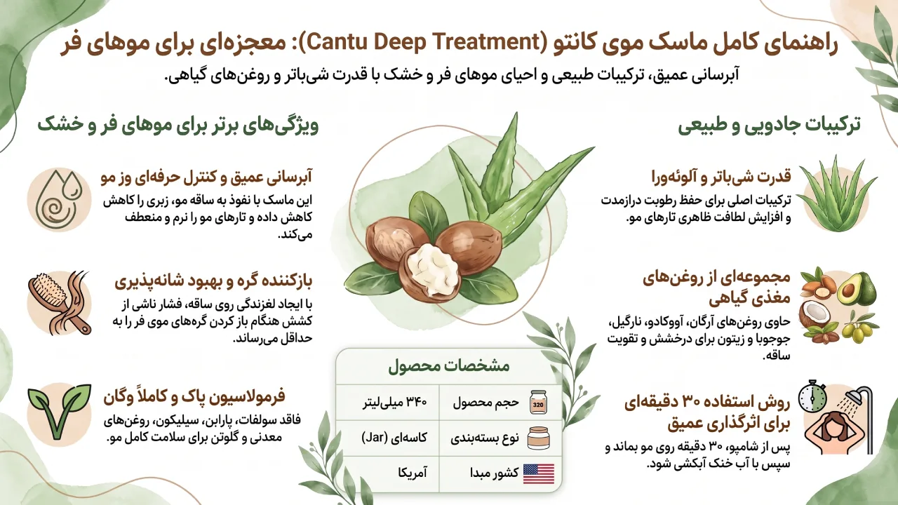 معرفی ماسک مو Cantu مدل Deep Treatment حجم 340 میلی لیتر