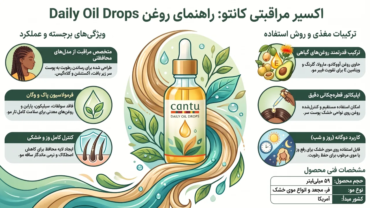 معرفی روغن مو Cantu مدل Daily Oil Drops حجم 59 میلی لیتر