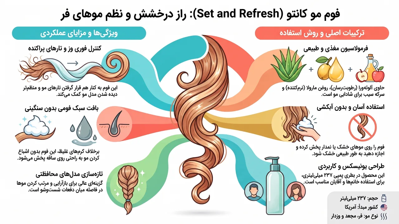 معرفی فوم مو Cantu مدل Set and Refresh حجم 237 میلی لیتر