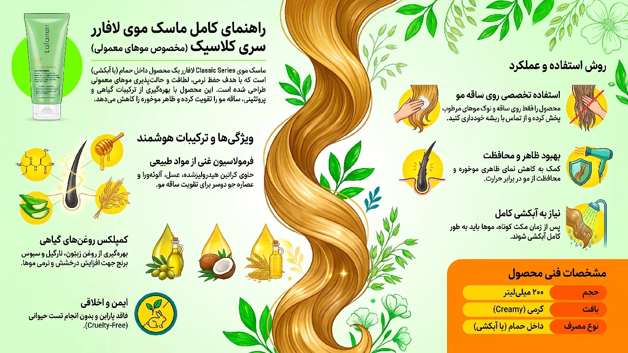 معرفی ماسک مو L’a farrerr مدل Classic Series حجم 200 میلی لیتر