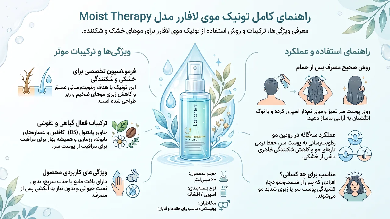 معرفی تونیک مو L’a farrerr مدل Moist Therapy حجم 60 میلی لیتر