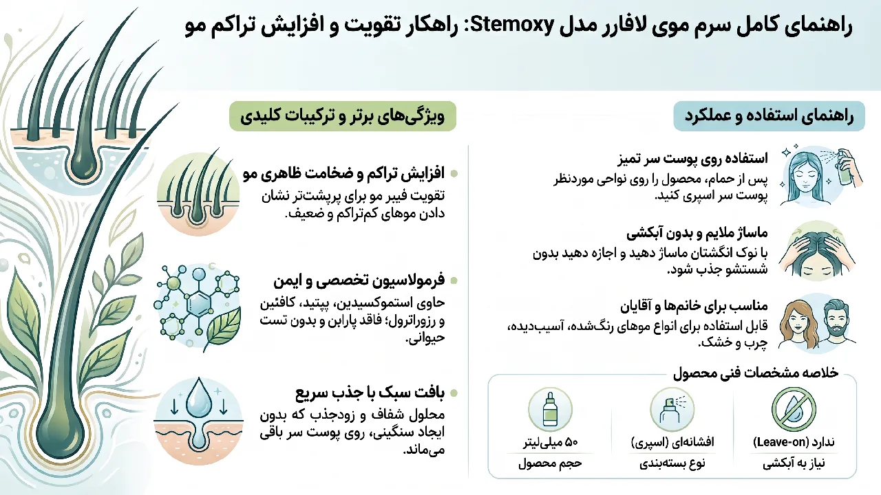 معرفی سرم مو L’a farrerr مدل Stemoxy حجم 50 میلی لیتر