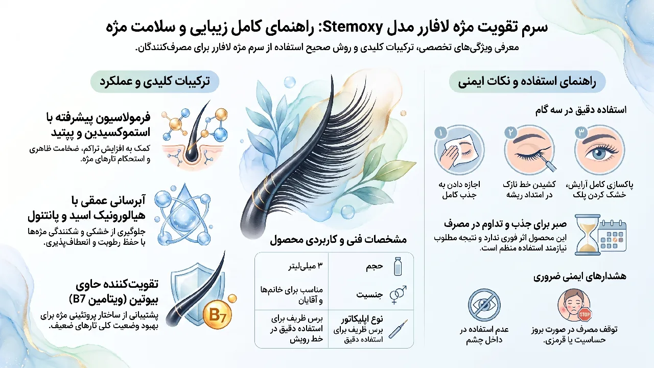 معرفی سرم مژه L’a farrerr مدل Stemoxy حجم 3 میلی لیتر
