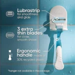 خود تراش Gillette مدل Venus Smooth - Image 3