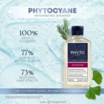 شامپو Phyto مدل Phytocyane حجم 250 میلی لیتر - Image 2