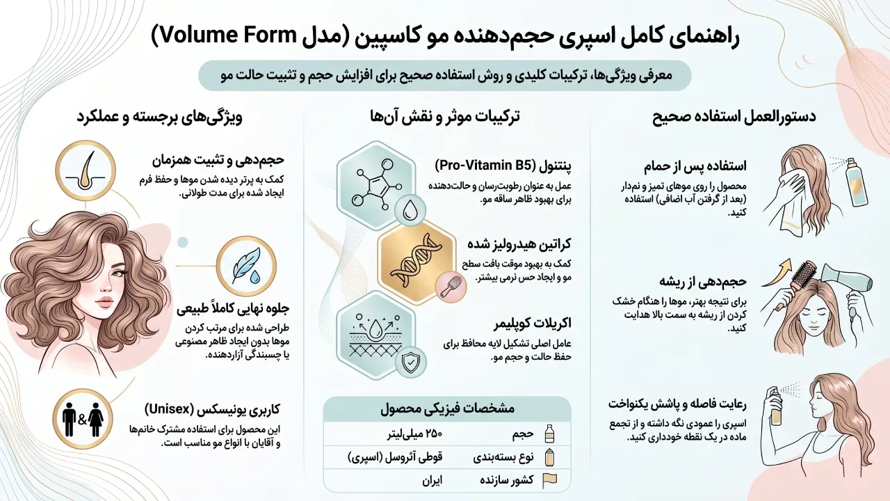 بررسی اسپری مو Caspian مدل Volume Form حجم 250 میلی لیتر