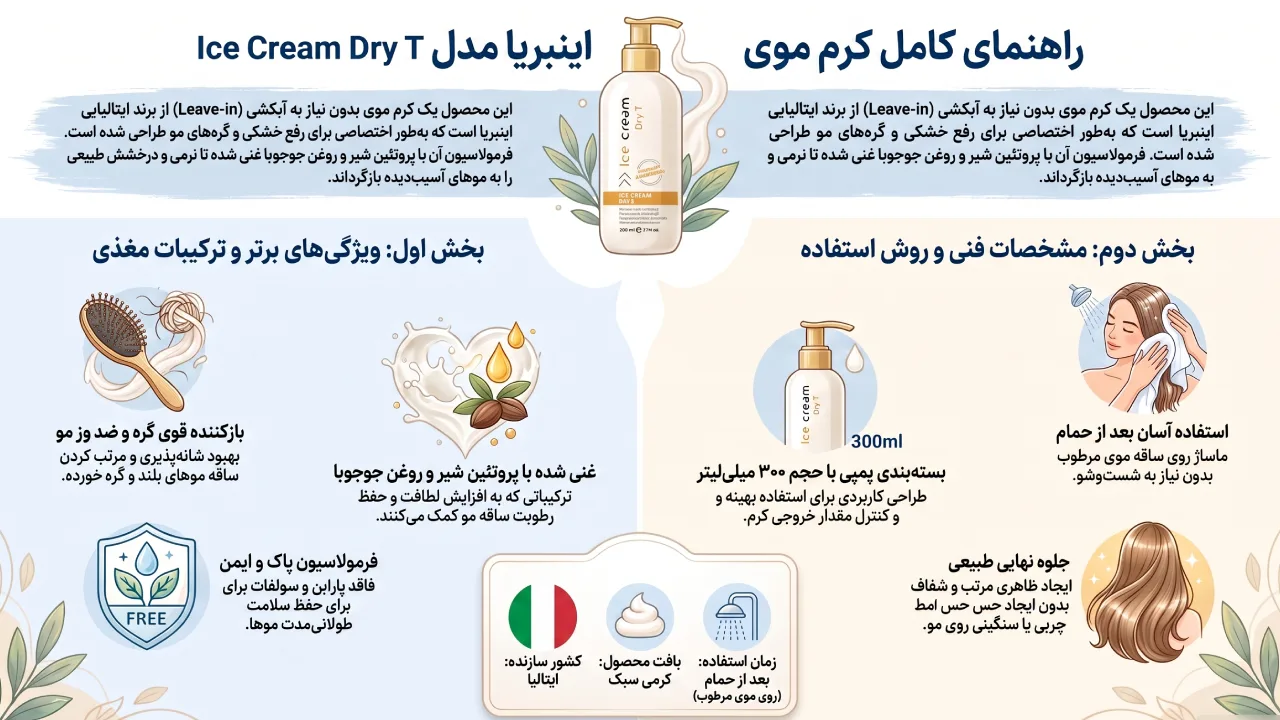 معرفی کرم مو Inebrya مدل Ice Cream Dry T حجم 300 میلی لیتر