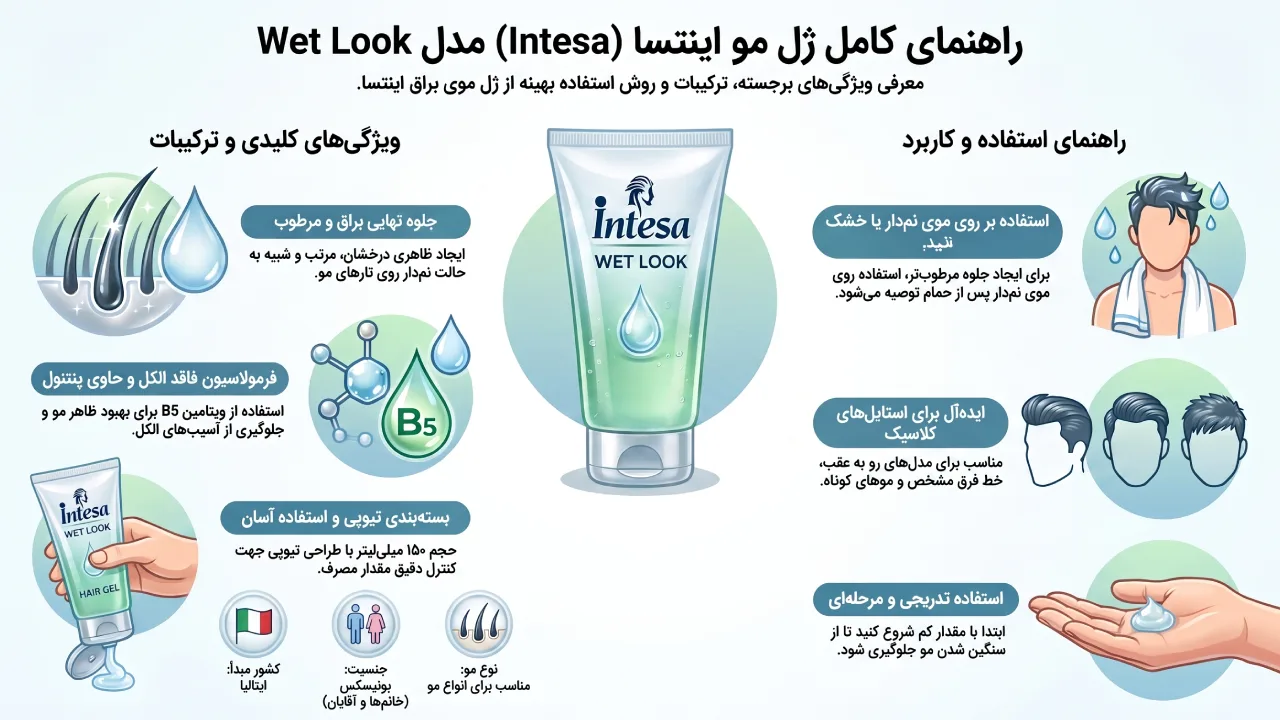 بررسی ژل مو Intesa مدل Wet Look حجم 150 میلی لیتر