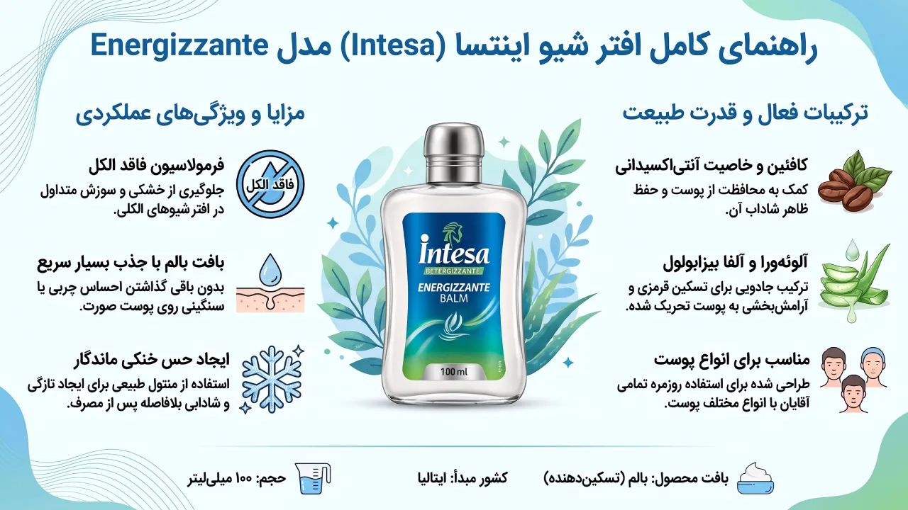 بررسی افتر شیو Intesa مدل Energizzante حجم 100 میلی لیتر